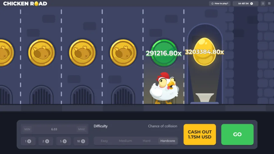 Ekranda koʻpaytirgich bilan Chicken Road demo oʻyini