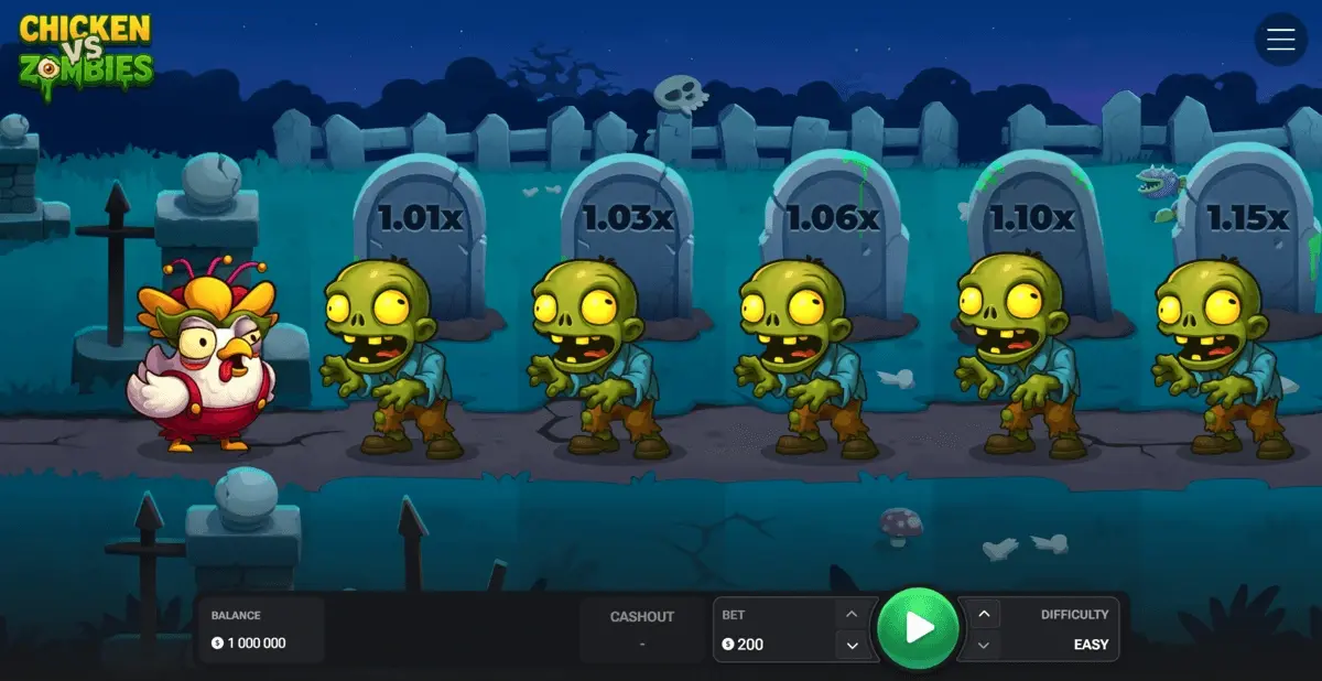 Chicken vs Zombies adolatliligi — FAQ